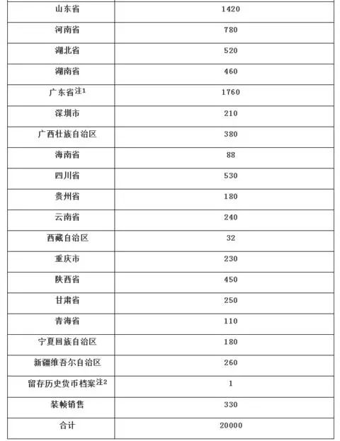 2024年香港正版资料免费大全,功能性操作方案制定_特供版93.614