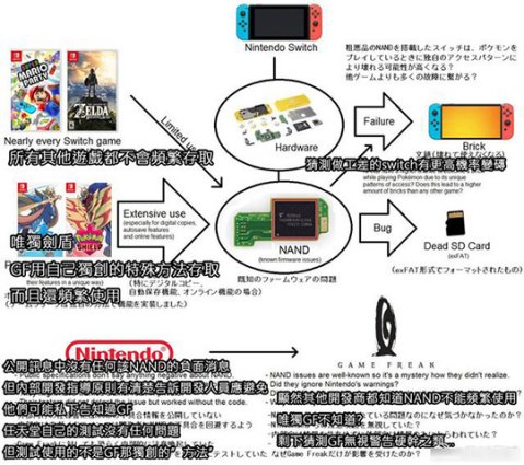 7777788888精准跑狗图,实地分析数据设计_nShop83.869