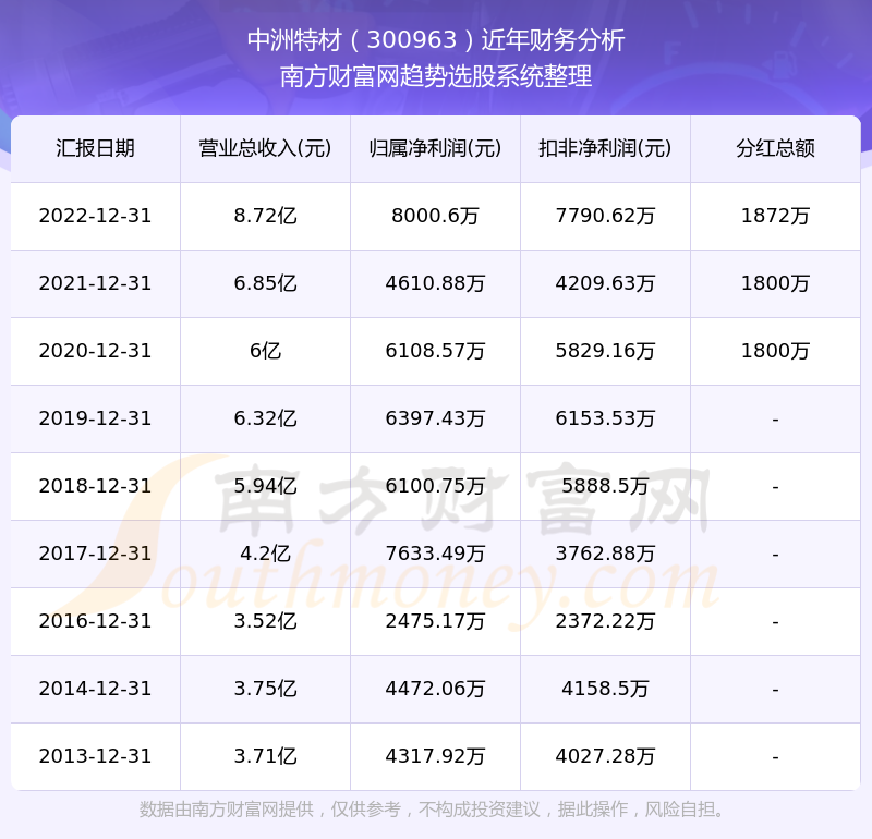 2024澳门特马今晚开奖4月8号,快速响应计划分析_潮流版85.911