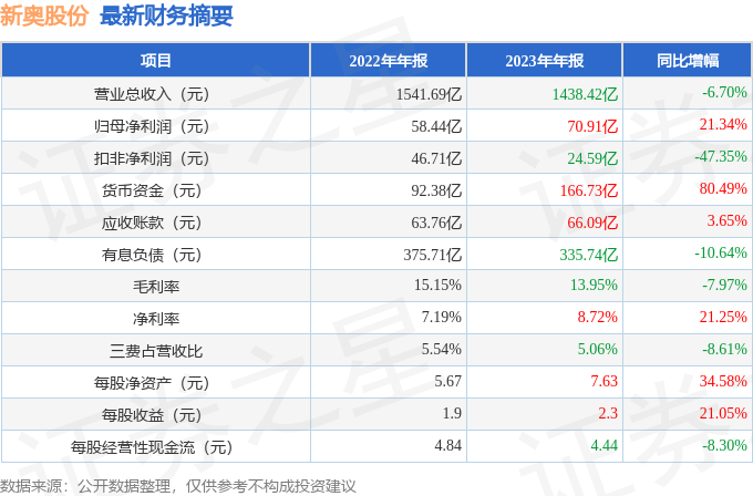 2024新奥历史开奖记录表一,专业解析说明_4K26.88