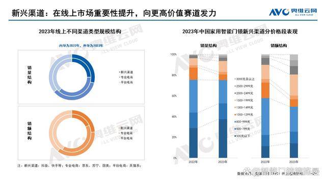 2024新澳最精准资料,数据分析驱动设计_2DM13.838