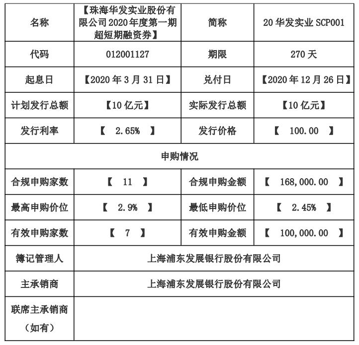 华发股份最新消息综合报告