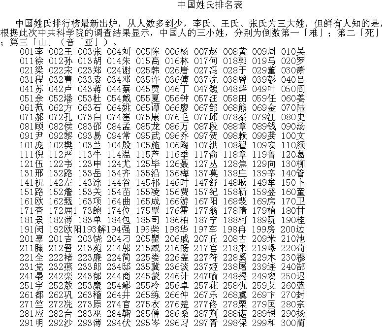 中国百家姓最新排名及其背后的文化深意