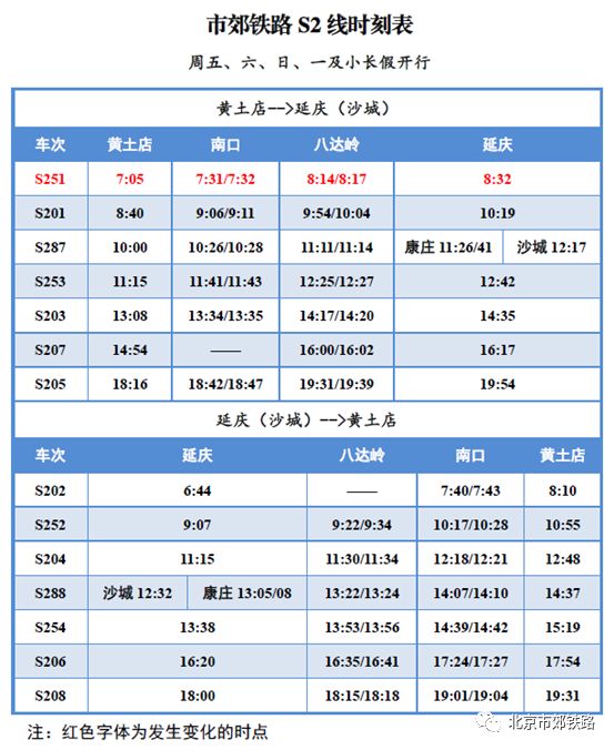 北京地铁S2线最新时刻表全面解析