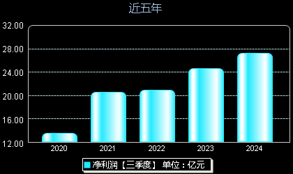 片仔癀展现传统医药魅力与创新力量，最新消息揭秘