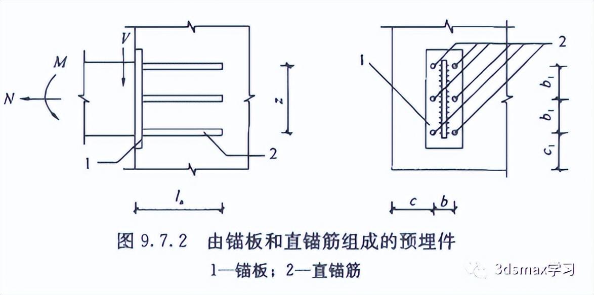 钢结构设计规范最新版及其应用解析