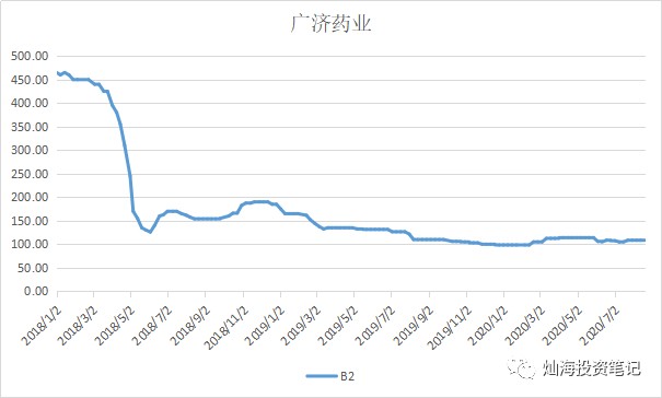 新和成引领行业变革，铸就未来发展之路的启示