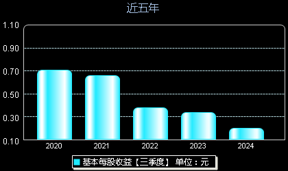 五矿资本最新消息全面综述