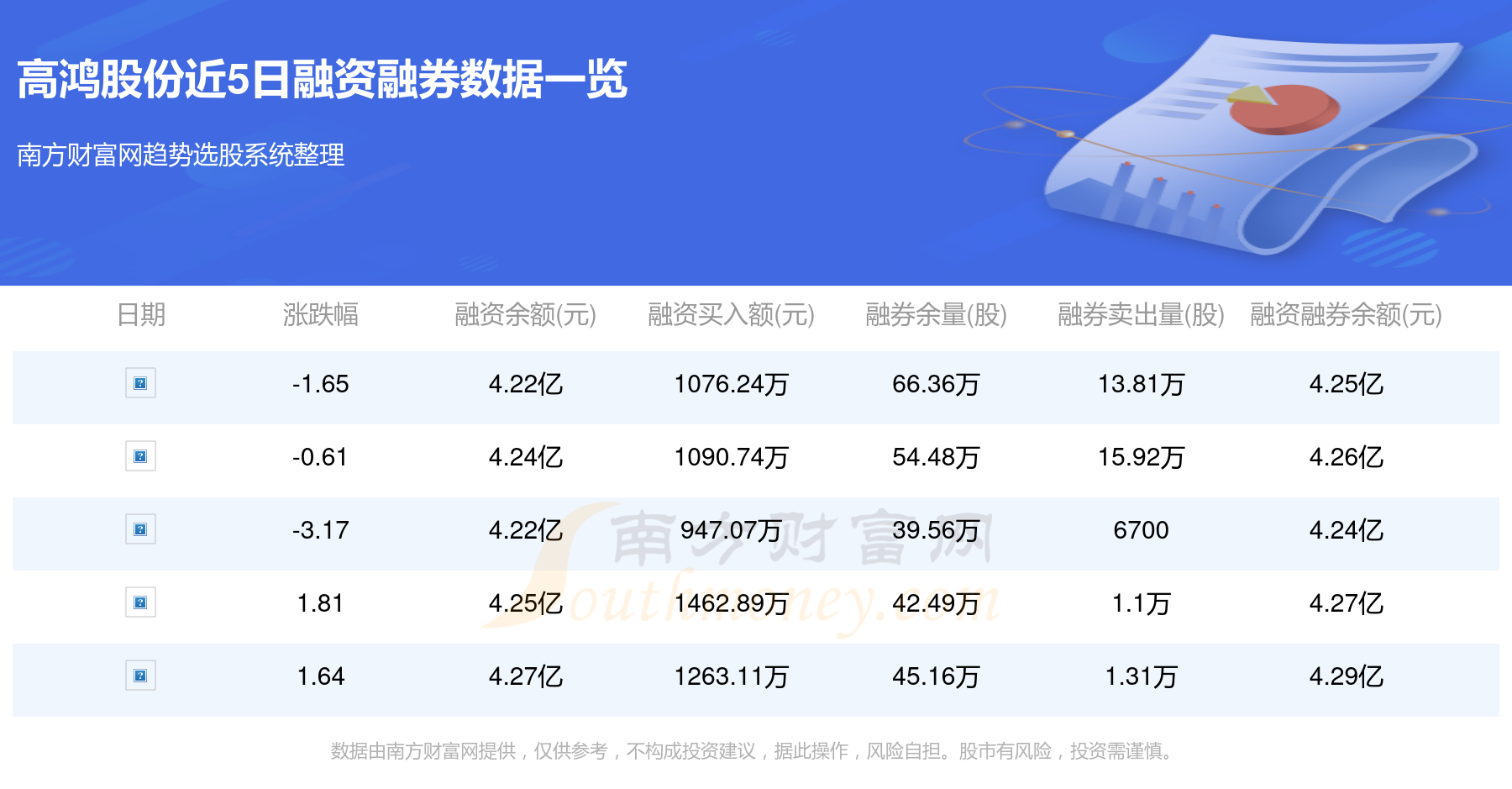 高鸿股份最新消息全面解读与分析