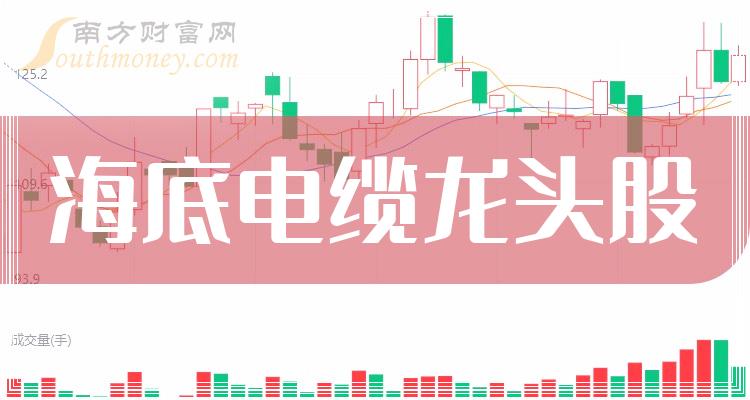 汉缆股份最新消息深度解读与剖析