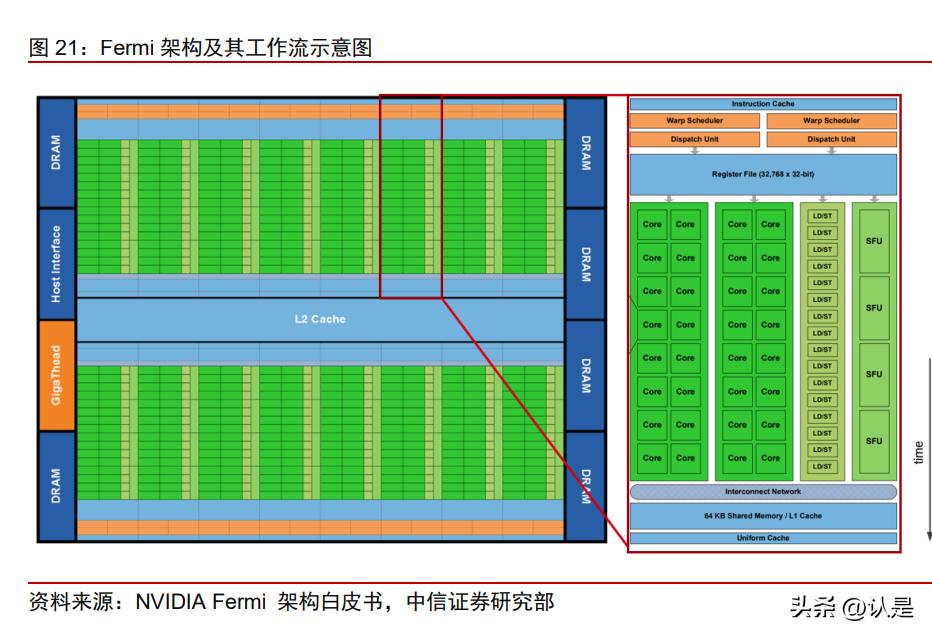 景嘉微最新动态全面解读