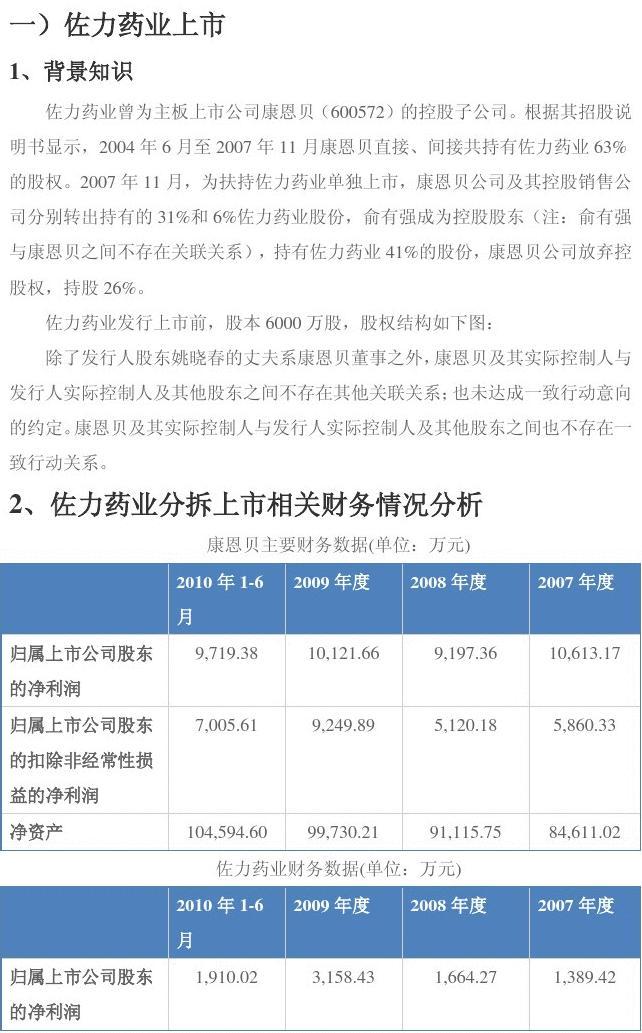 佐力药业最新消息全面解读与分析