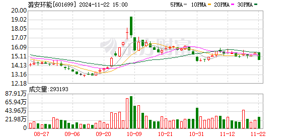 梦中的海洋 第4页