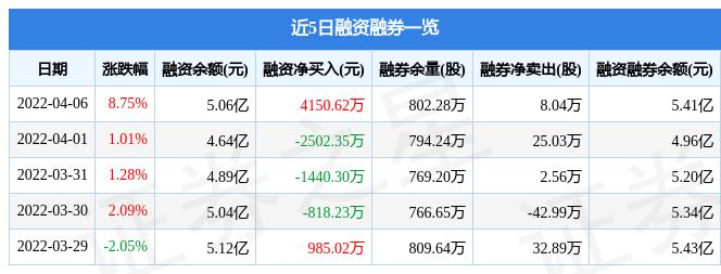 马钢股份最新消息全面解读与分析