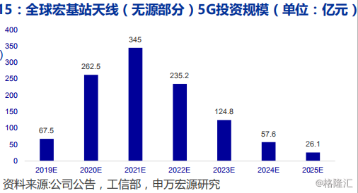 通宇通讯最新动态全面解读