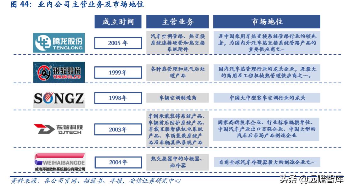 腾龙股份最新动态全面解析