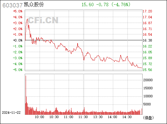 我恋↘爱乐 第4页