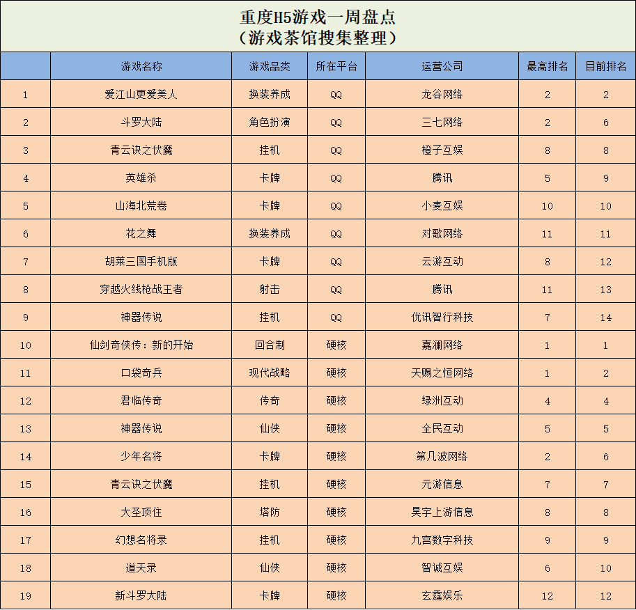 涉黄问题的警示与防范教育的重要性