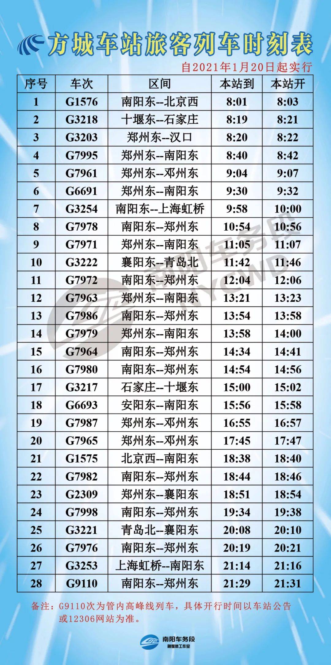 最新7504次列车时刻表全面解析