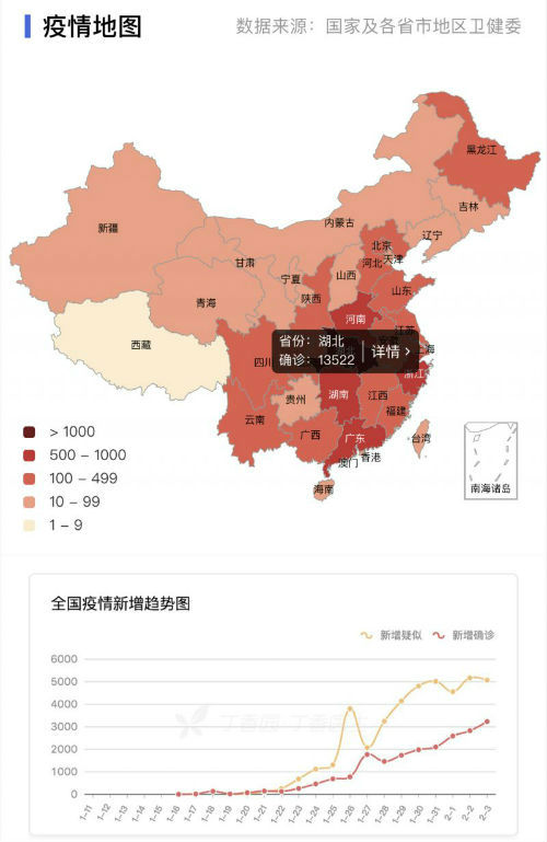 全国疫情最新实时消息，坚定信心，共克时艰，全面把握疫情动态