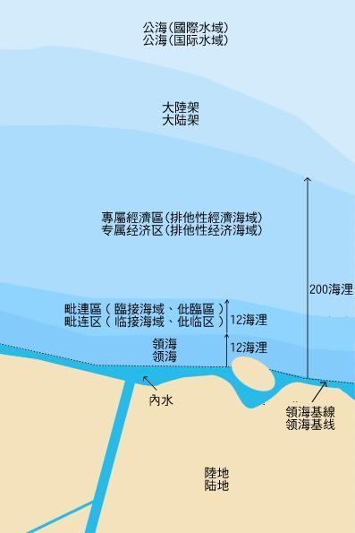 中国最新领海基线图揭示海洋强国战略蓝图的新面貌