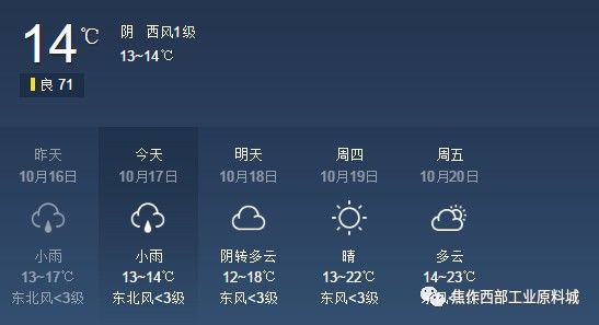 焦作市最新天气预报通知