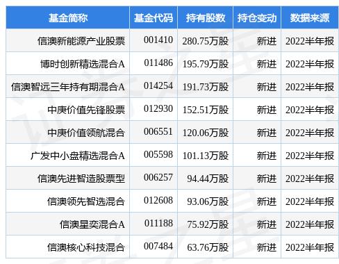 博敏电子最新消息深度解析