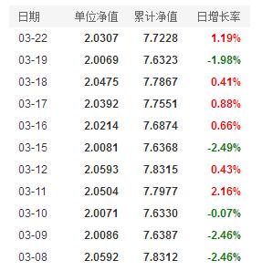 天つ使つ泪 第4页