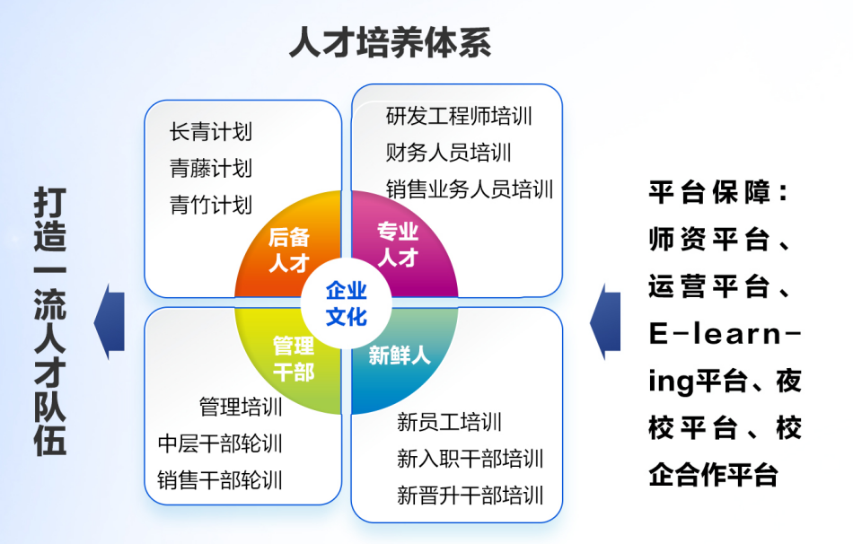 威高招聘网最新招聘动态深度解读与解析