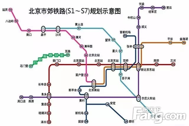 北京S6线最新动态，未来交通发展的耀眼明珠