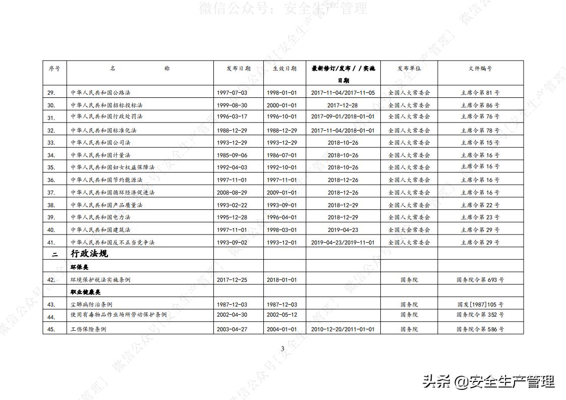 最新法律法规及其对社会的全面影响分析