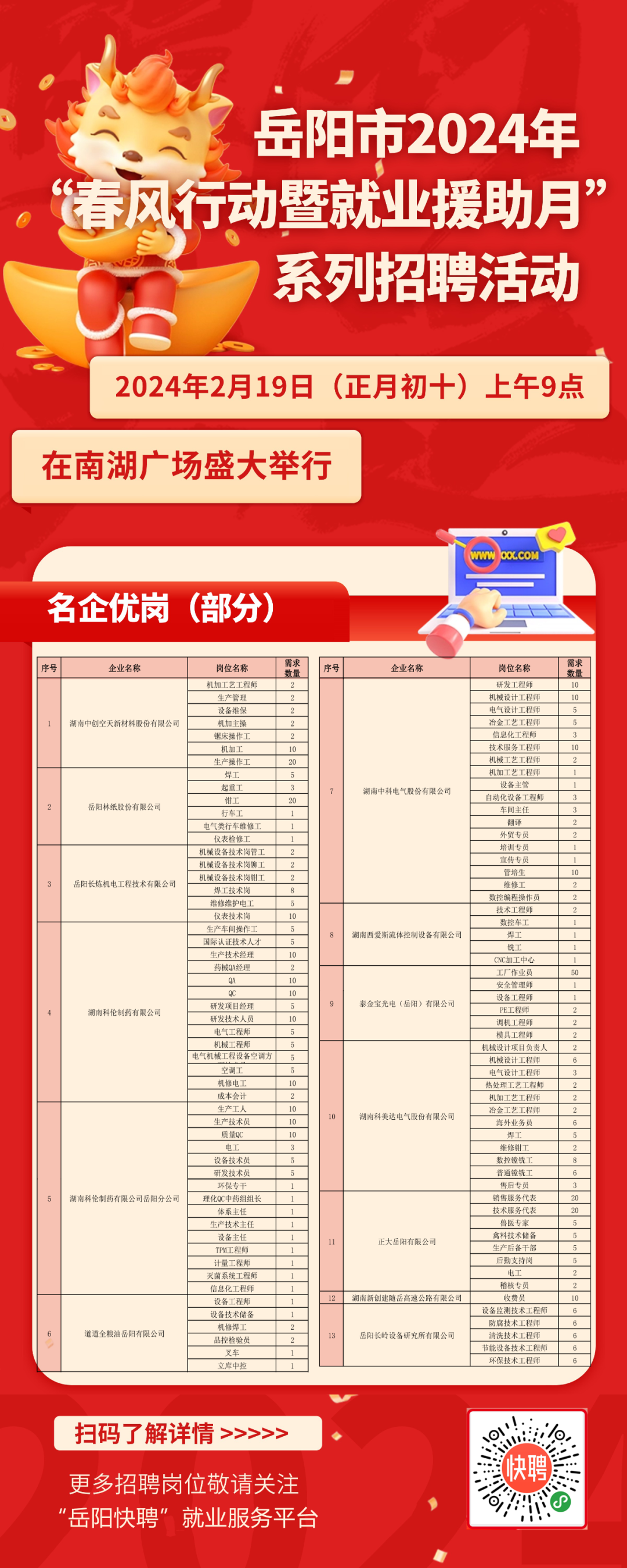 岳阳最新招聘信息汇总