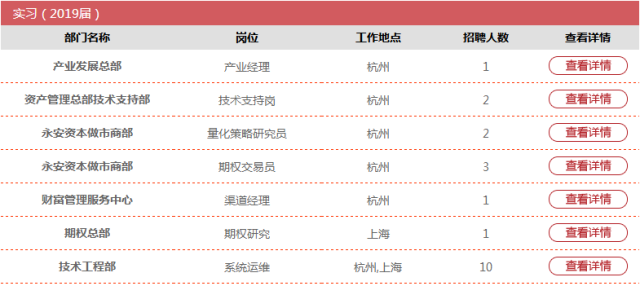 永安招聘网最新招聘信息汇总