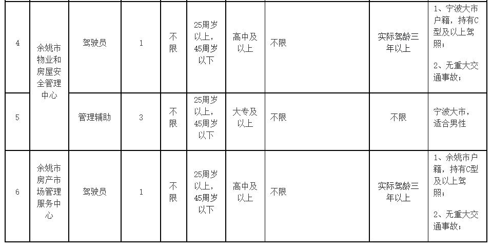 琼梦 第4页