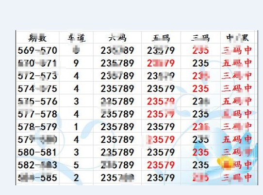 香港+六+合+资料总站一肖一码,完整的执行系统评估_云端版83.64