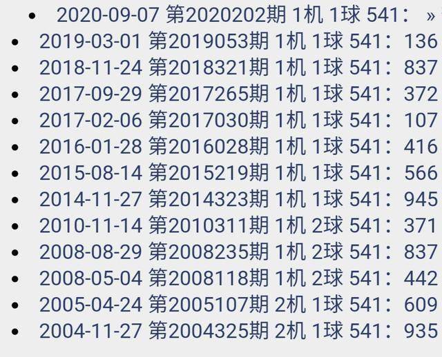 香港最准的100肖一肖免费,深入执行计划数据_工具版84.281