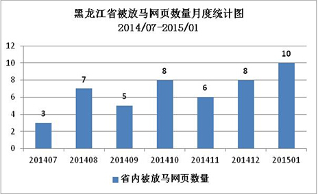 澳门一肖一码一必中一肖,实地数据分析方案_S32.239