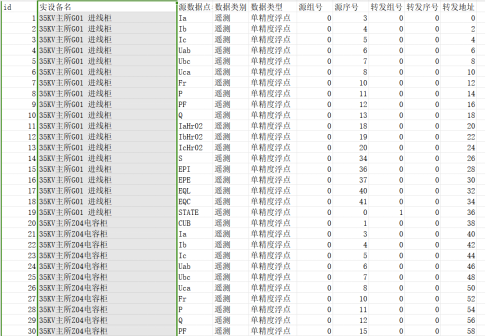 青岛普兰泰克机械科技有限公司,收益分析说明_YE版41.921