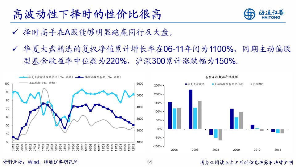 那份爱ソ无缘 第4页