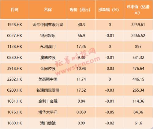 2024澳门天天开彩大全,实地验证分析_潮流版37.766