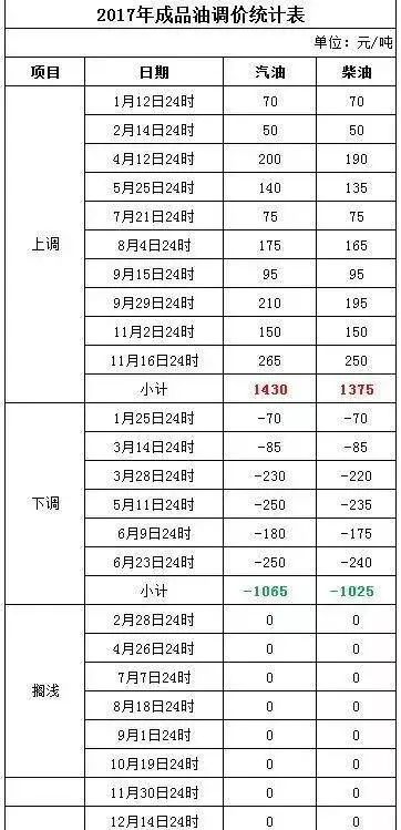 2024今晚新澳门开奖结果,可靠性计划解析_特别版73.430