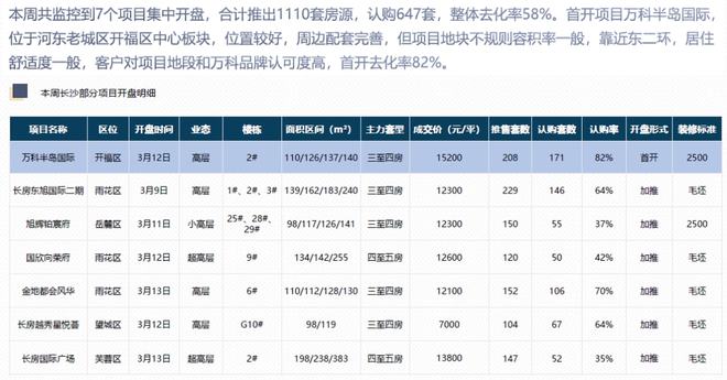 新澳门六开彩开奖网站,迅速执行解答计划_Prime71.214