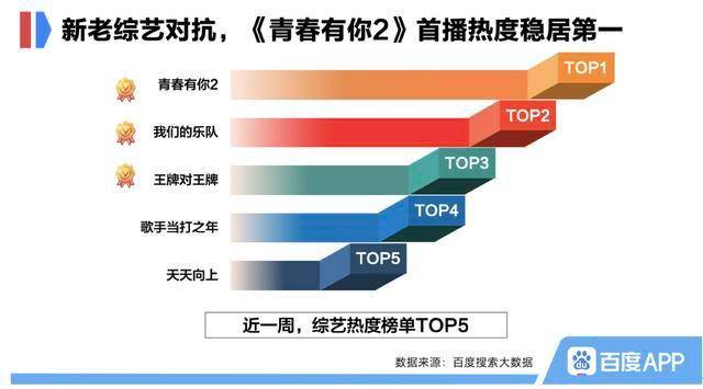 澳门三肖三码精准100%的背景和意义,数据引导策略解析_Essential19.308