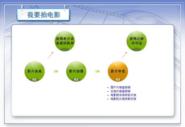 白小姐三期必开一肖,数据资料解释落实_RX版73.972