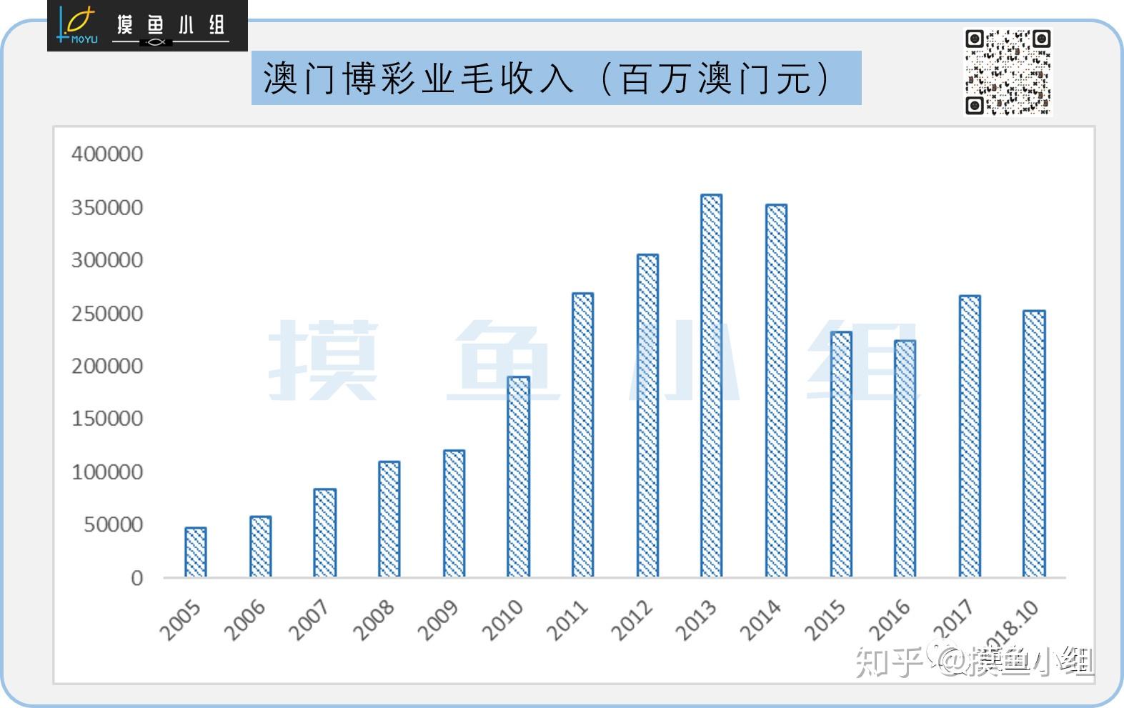 澳门一码一码100准确,新兴技术推进策略_Phablet49.543