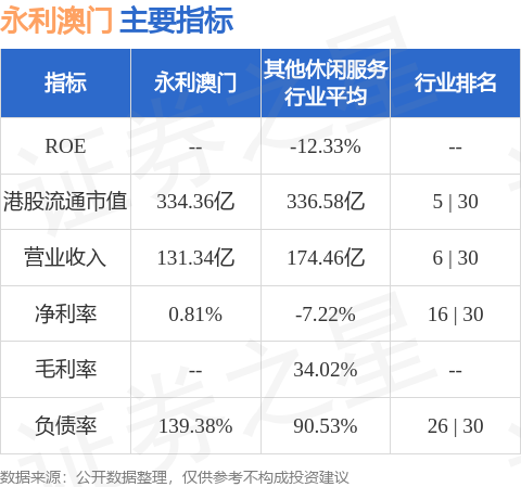 2024年开奖结果今期澳门,深层数据策略设计_Lite58.669