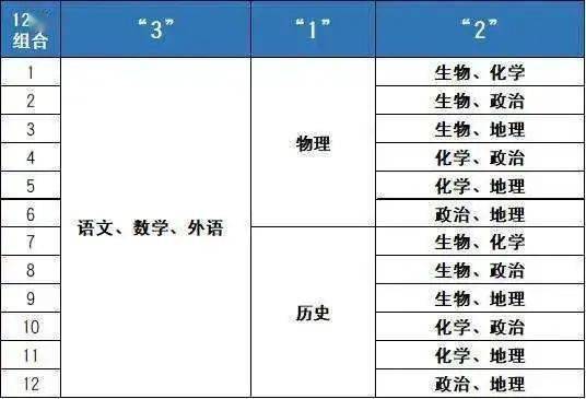 一曦时光 第4页