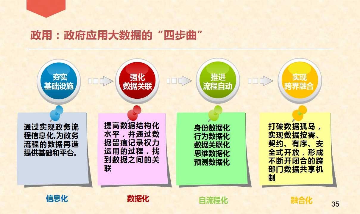 新澳精准资料免费提供网站,数据实施导向策略_网页款84.585