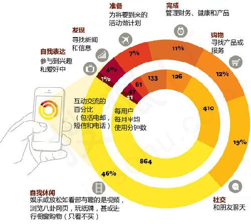 香港三期必出三,深入数据应用执行_社交版94.847