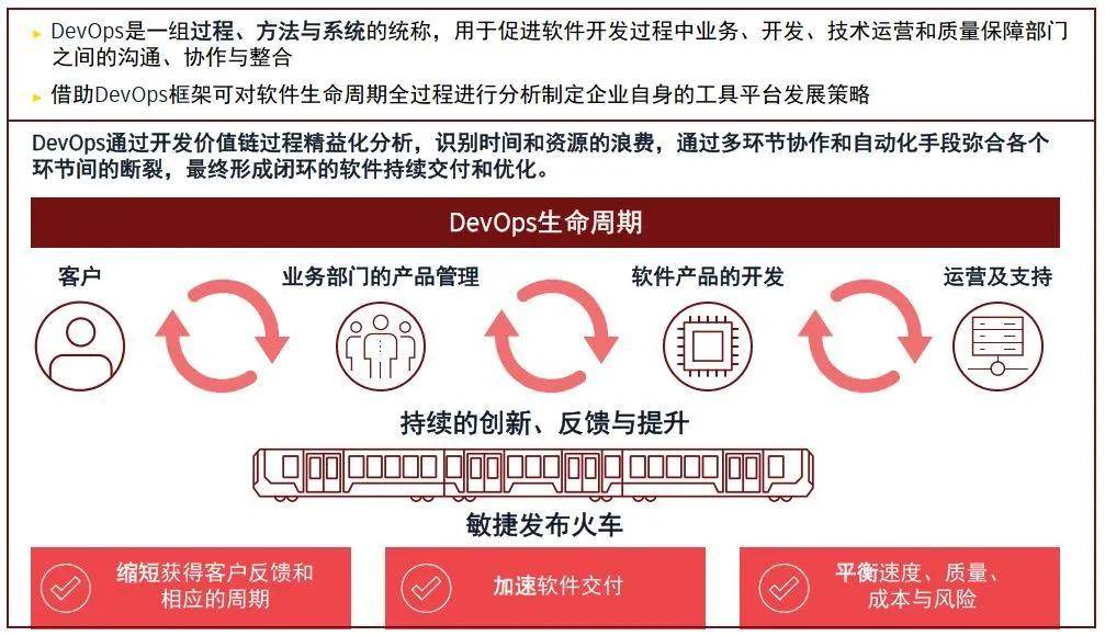 澳门管家婆100%精准,精准分析实施步骤_标配版84.272